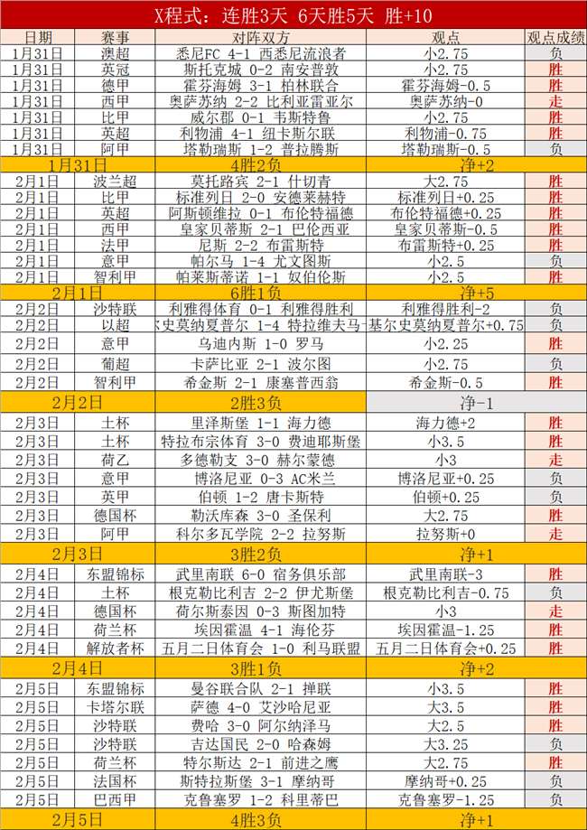泰山逆袭翻,盘夺冠,泽卡两球助,完美体育官网,完美体育APP,WMSports,完美体育平台