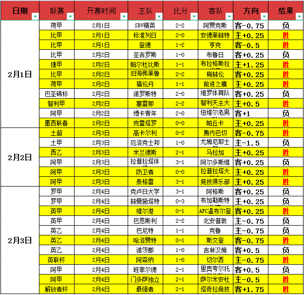 逆境英雄德,布劳内,卢卡库退役,完美体育官网,完美体育APP,WMSports,完美体育平台