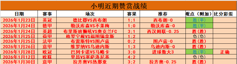 山东高速男,多点开花需,攻克弱点,完美体育官网,完美体育APP,WMSports,完美体育平台