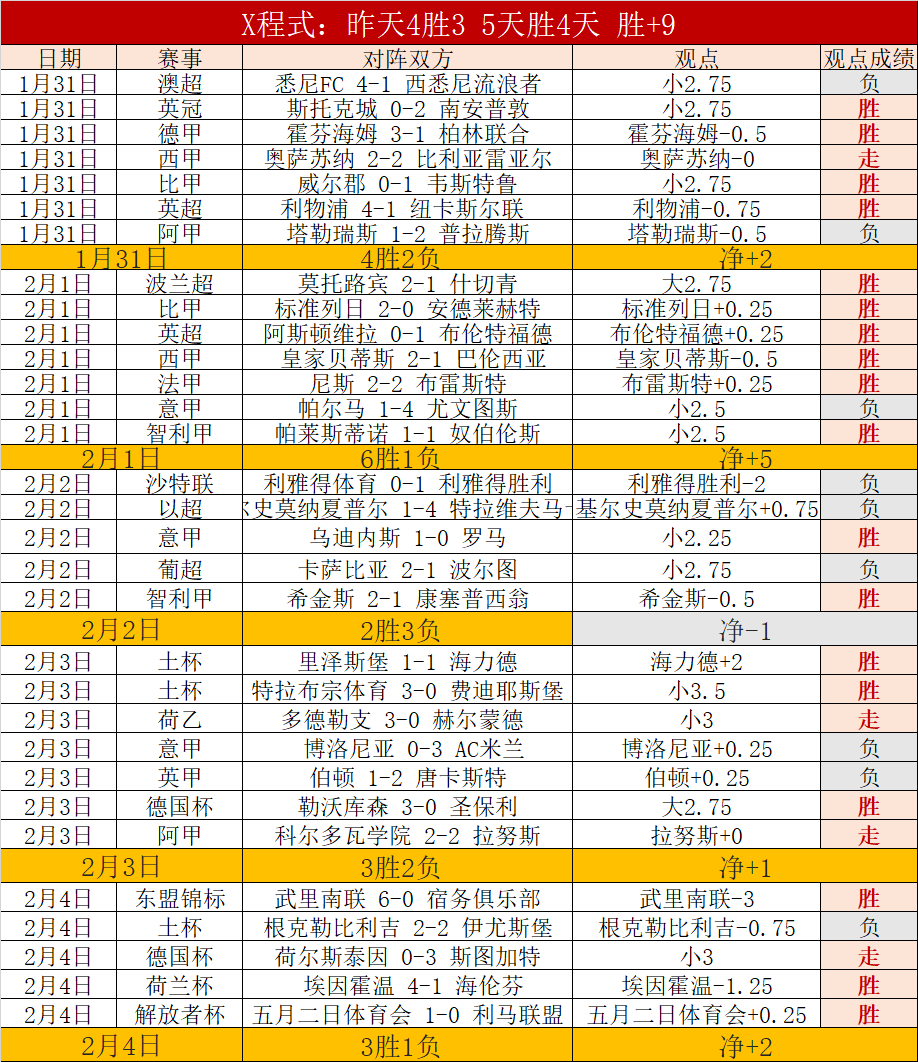 张之臻不敌,纳尔迪,多哈男单赛,完美体育官网,完美体育APP,WMSports,完美体育平台