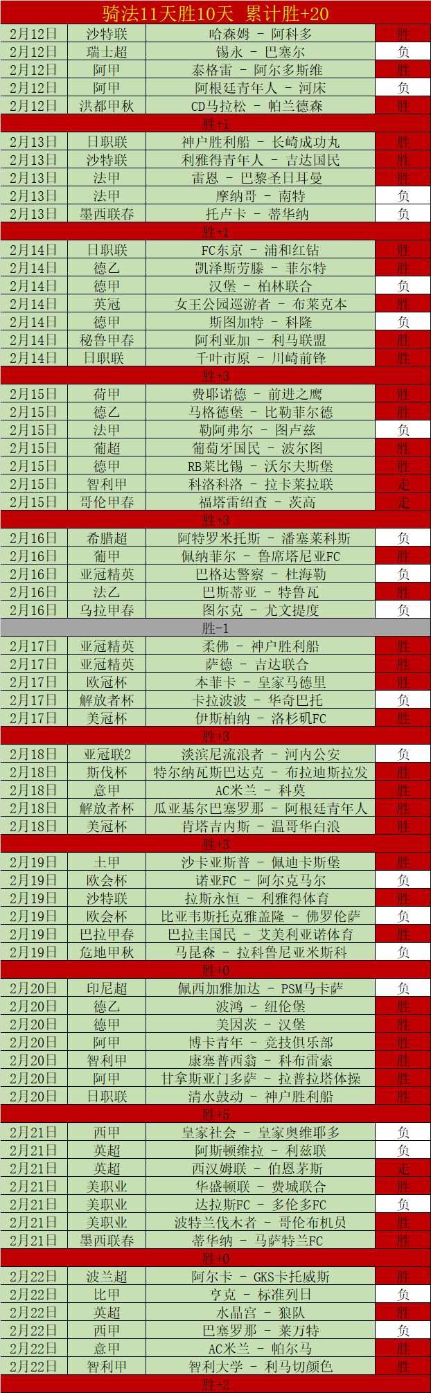 曼城力克纽,卡斯尔,马尔穆什上,完美体育官网,完美体育APP,WMSports,完美体育平台