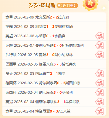 德乙巅峰对,菲尔特主场,火力全开,完美体育官网,完美体育APP,WMSports,完美体育平台