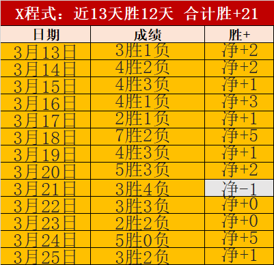被指质疑印,度军旗文字,板球传奇人,完美体育官网,完美体育APP,WMSports,完美体育平台