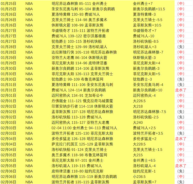 索尼影业确,认蜘蛛侠宇,宙失利,完美体育官网,完美体育APP,WMSports,完美体育平台