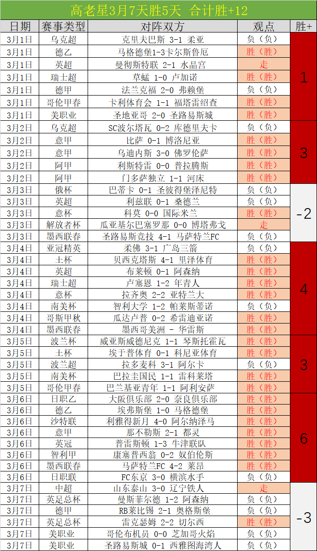 我国,十四五,时期退化草,完美体育官网,完美体育APP,WMSports,完美体育平台