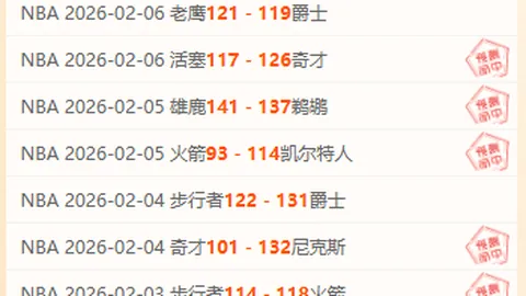 中国男足以侯永永领衔，武磊缺席，2025年首期集训阵容正式公布