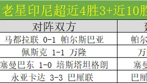 兰帕德回归切尔西面临重重挑战，动力匮乏暴露根本困境